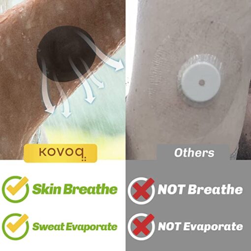 Kovoq adhesive patches 25PCS + 1 Hardshell Cover - Image 3